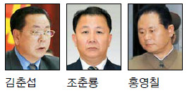 ,  о ٽ  뱳ü  ü  ǡ   