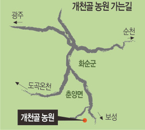 [  ǰ ] (24)  ȭ  õ  
