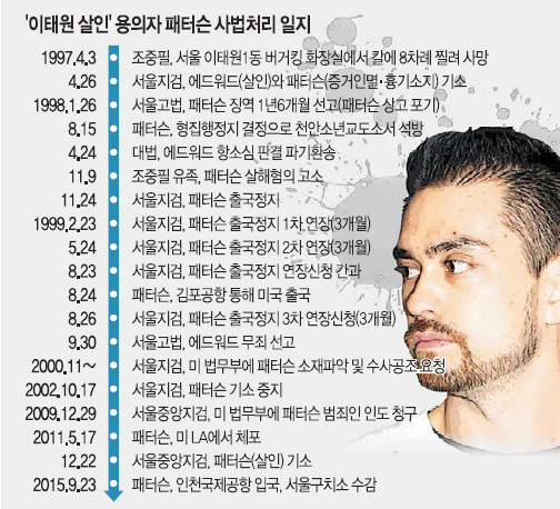 [ȹ] ¿   籹  18⡯  
