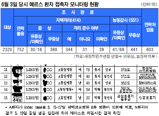 [ܵ-޸ ù 3   峪]  14 ȯ  ڹʿ䡯 з     