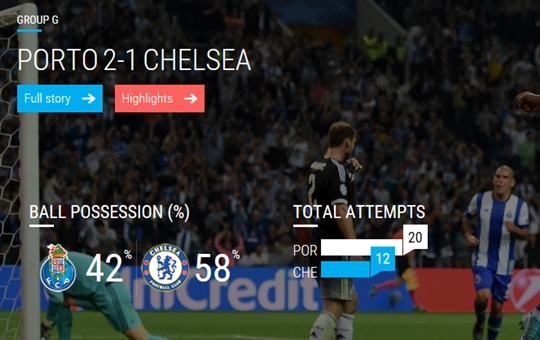 ౸ ? EPL, è 15 Ͽ  