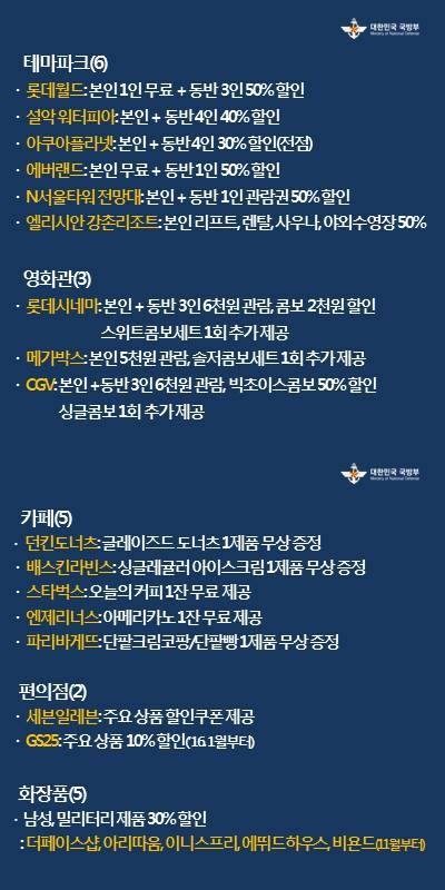 “오빠 휴가 나오면 백화점 가야지”…대통령 특별휴가증의 ‘위엄’  