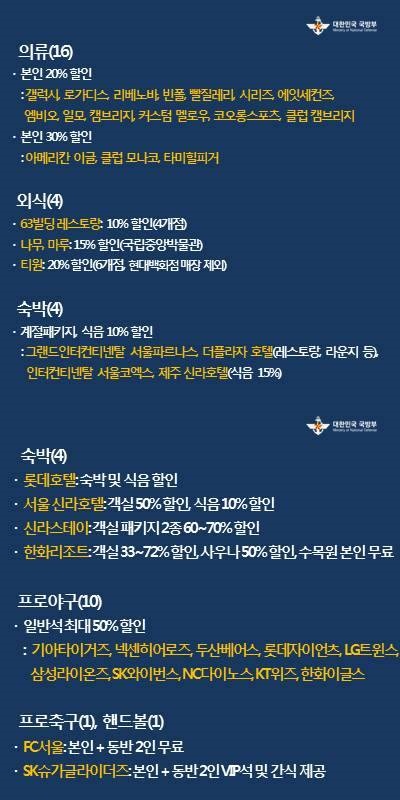 “오빠 휴가 나오면 백화점 가야지”…대통령 특별휴가증의 ‘위엄’  