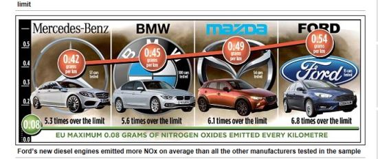 BMW١嵵 Ⱑ  ʰ  