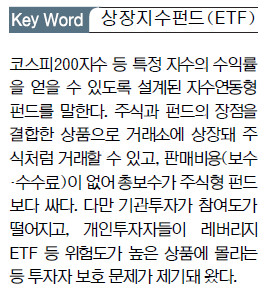 ο 롦  Ǭ ETF  