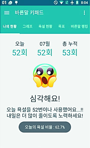 弳  ٸ ȭ    Űе ָ  