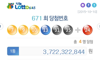 1 4,  37 2232  671ȸ ζ ÷   