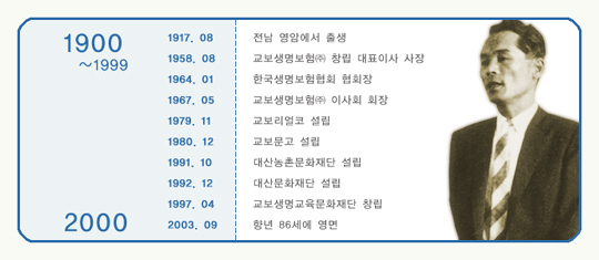 “우리 교보문고로 갑시다!” 5대 영업지침 네티즌 박수… 페북지기 초이스  