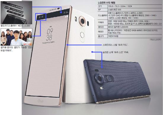 LG  Ʈ V10 Ẹϡ ĥ ܸģ      ŷ¡  