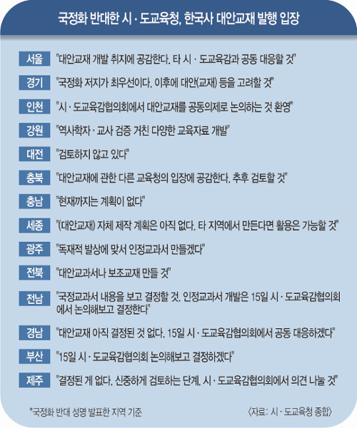 [ѱ  ȭ]     ȸ  14   硯 ޺λ  