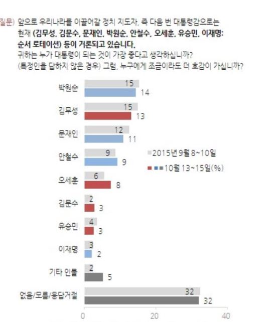 ڿ,  뼱ĺ ȣ 1 蹫  ö   