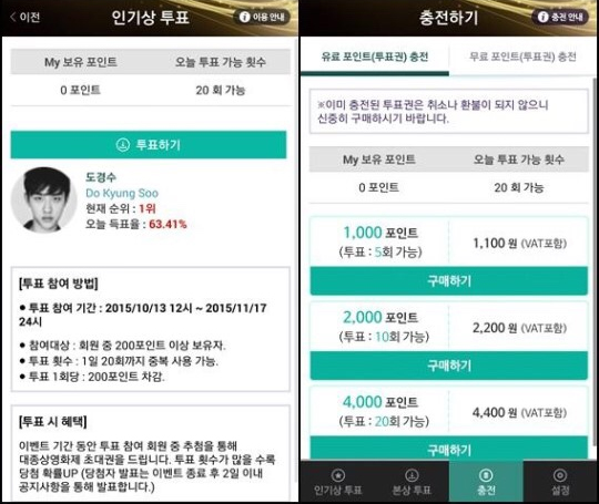 “50년 권위가 어쩌다…” 대종상 유료투표 논란  