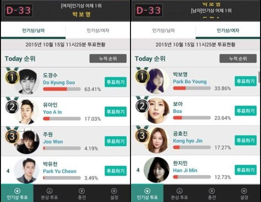 “50년 권위가 어쩌다…” 대종상 유료투표 논란  