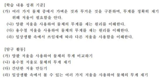 [단독] “교육과정에 낙하 실험 없다” 캣맘 의혹 증폭  