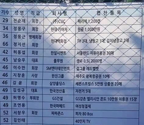 [영상] “레드벨벳이 협찬?!” 경복고 축제의 흔한 협찬 목록  