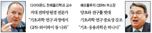  е ʰ 츮 ϻ ȭѡ  