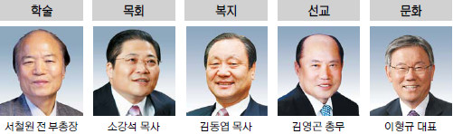 제1회 호산나선교대상 5개 부문 수상자 발표  