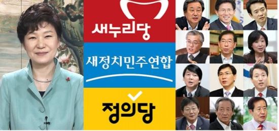 “역사교과서 논란 피로감?” 대통령, 여야 지지율 모두 하락세로 반전  