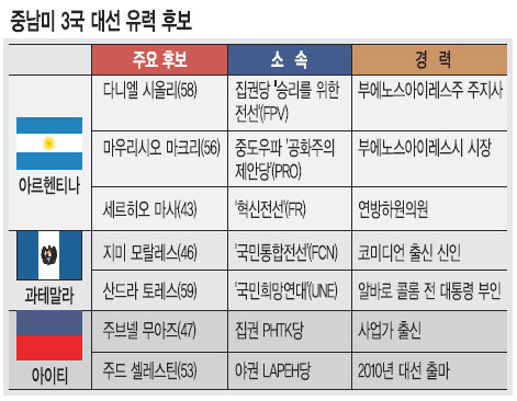 ߳ 뼱 ⡦ Ƹ׸󡤾Ƽ 25    