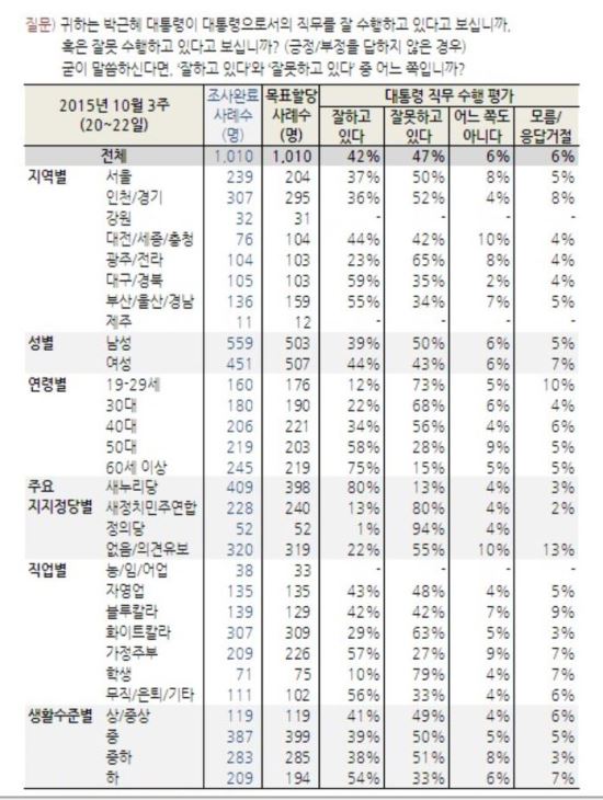  ȭƮĮ Ӵ  Ȯꡰ  37%  50%  