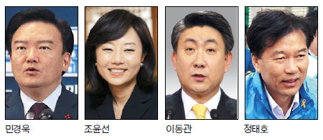 ǵ ١ ġ  ٸ ûʹ ԡ顦   뺯  ǥ  