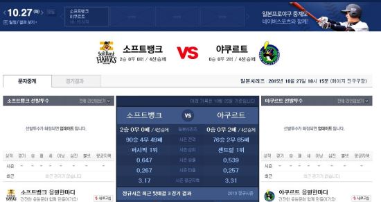 이대호 “감각적으로 홈런 쳤다”…일본시리즈 2차전서 소프트뱅크 2연승  