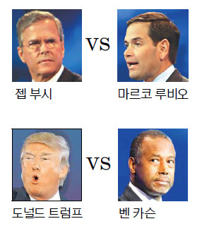 [ȭ 3 TVȸ] ̹  ô١  vs  ν - Ʈ vs ī  