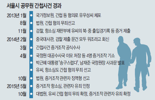 켺    ,    -     