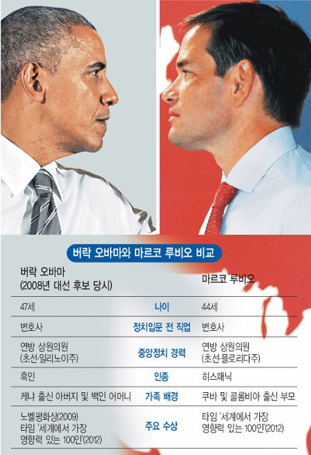 ȭ ٸ ħ ã ɱ  ڸ 뼱 40  ޺λ  