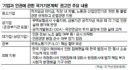 α αǰ濵 ǰȡ 캸ϡ     ʴ 뵿  ū   