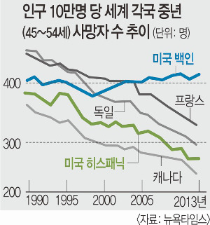 ࡤڿ 롤ڻ졦  ڸ ߳   