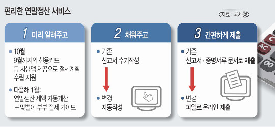    ٲ Q&A   ä쵵 19  ̸   