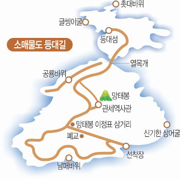 Ͼ  , ѱ  泲 뿵    