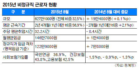  ѹα 뵿塦  6271000  