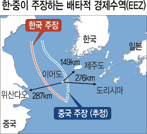 [̽м]  ֻ ۡ 迡 ھƿ Ÿ  ʡ ػ 뱹 ȣźΰ  
