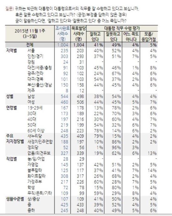 Ӵ, TK     켼 20  13%Ұ  