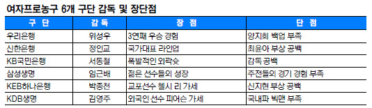 [γ] 츮 3 ֡  ¼ ,   