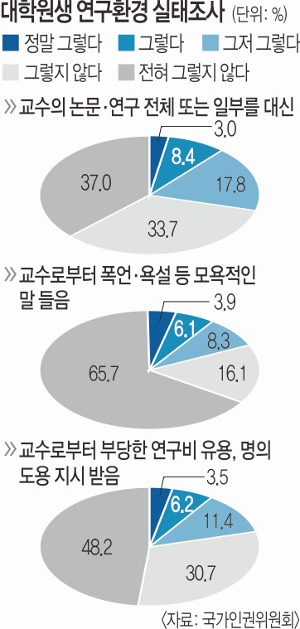 [,    ִ] п 츰 θ ô 뿹  