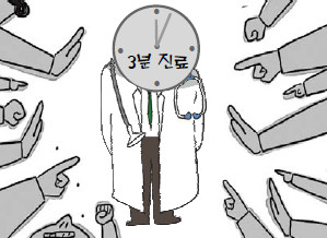 [ܺ  ȯ б] ߸   к 3 ᡯ  
