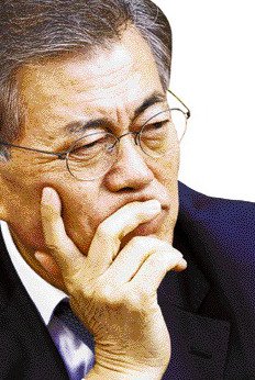 ȣۡ  ⡦ , ı   