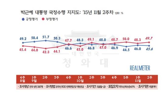 Ӵ, ġ  TK 䵿ģ? 13%Ʈ ϶... ?  