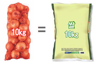  10= 10 İ ݰ  