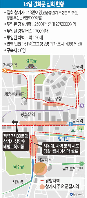 ȭ ׳  롤 ´  α ȣ߳  