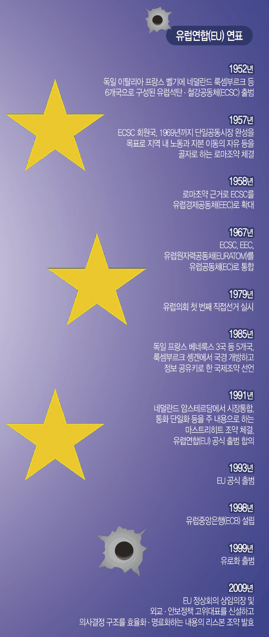 [IS,  ׷ϴ] ׷ ո 桦      