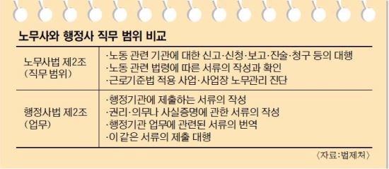 [ȹ] 빫- ׸ ο? , 뵿 ġ?  