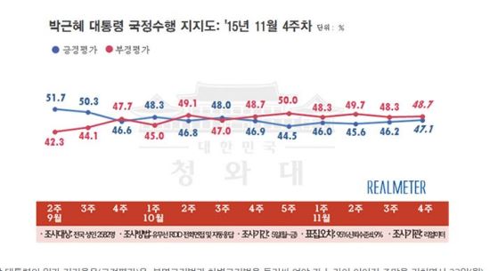 Ӵ  2  ...47.1%  
