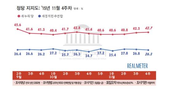 ġ, 20롤лߵ Ż ȭ 30롤繫   