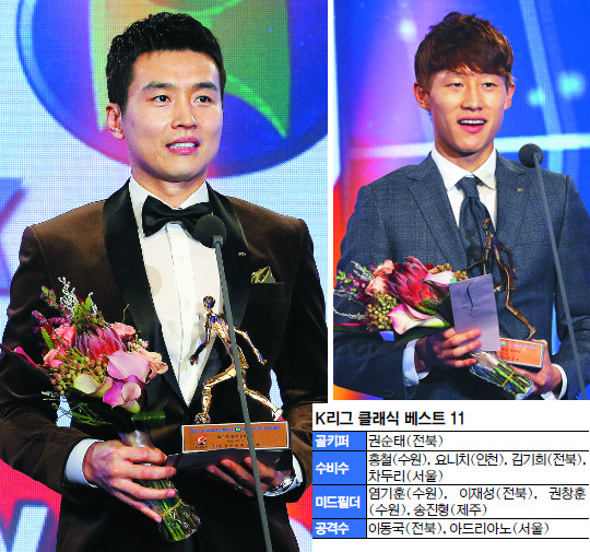 [2015 K  û] ̾ ŷ ̵    ù MVP 2  