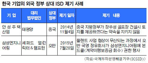 [ȭ  ISD] 츮  ̴   ١  