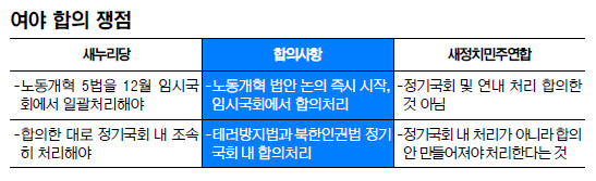  뵿 ϰ ٸ ؼ  Ұ  